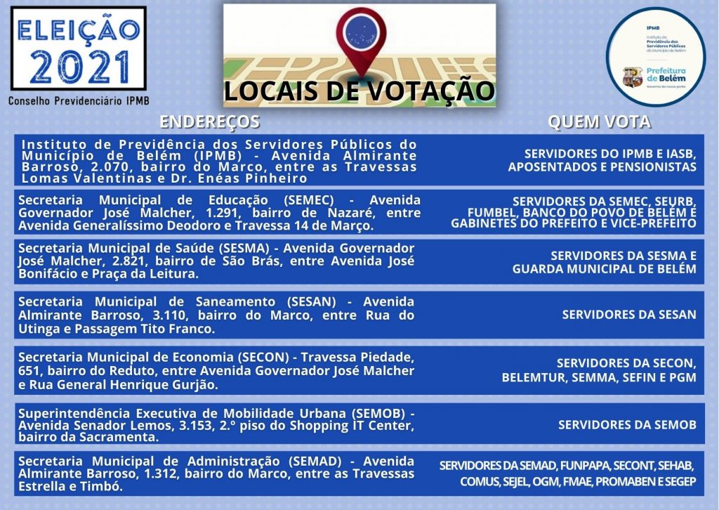 LOCAIS DE VOTAÇÃO